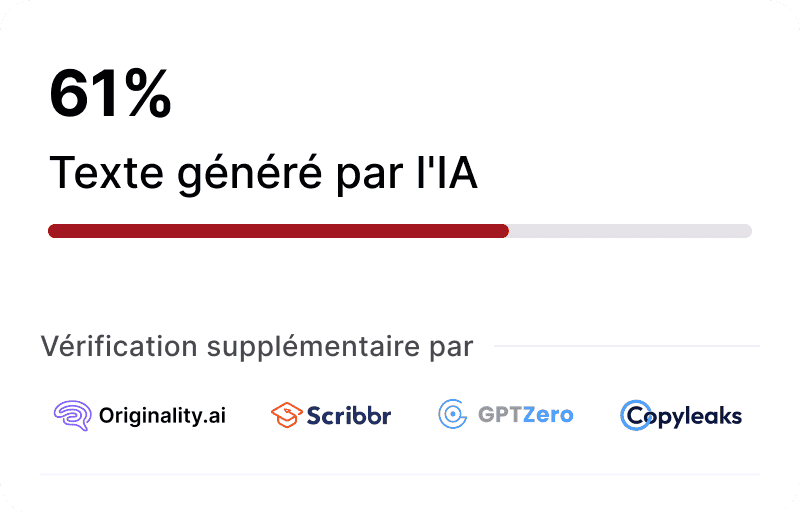 Texte généré par l'IA