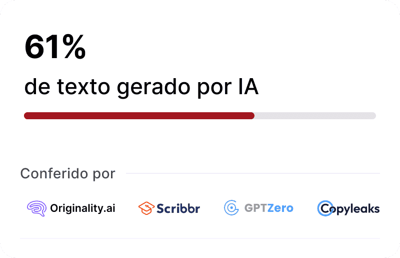 61% de texto gerado por lA
