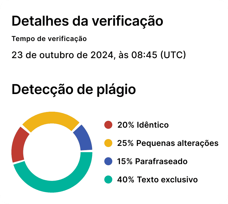 Detalhes da verificação